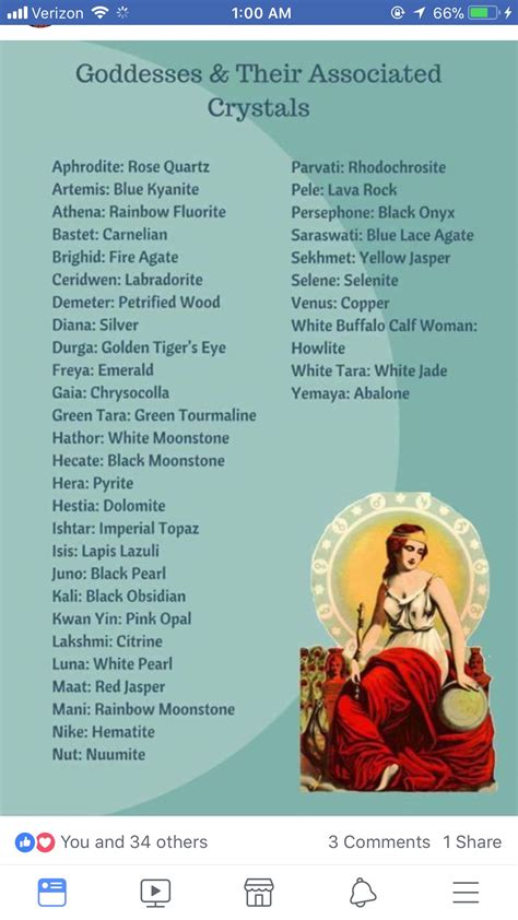 Psgan goddesses names